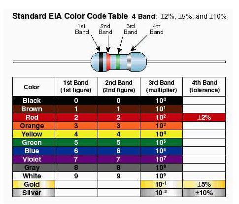 Chia sẽ mã nguồn php johncmc 7.1.5 blog giống tinhnt.wap.sh